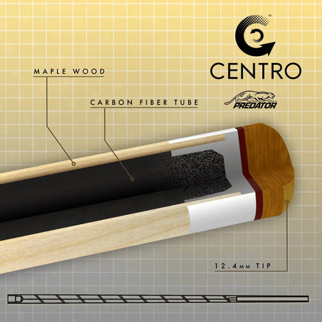 Predator Centro Shaft for Uni-Loc® Joint